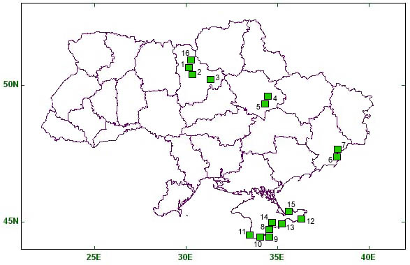 Locations of project activities in Ukraine