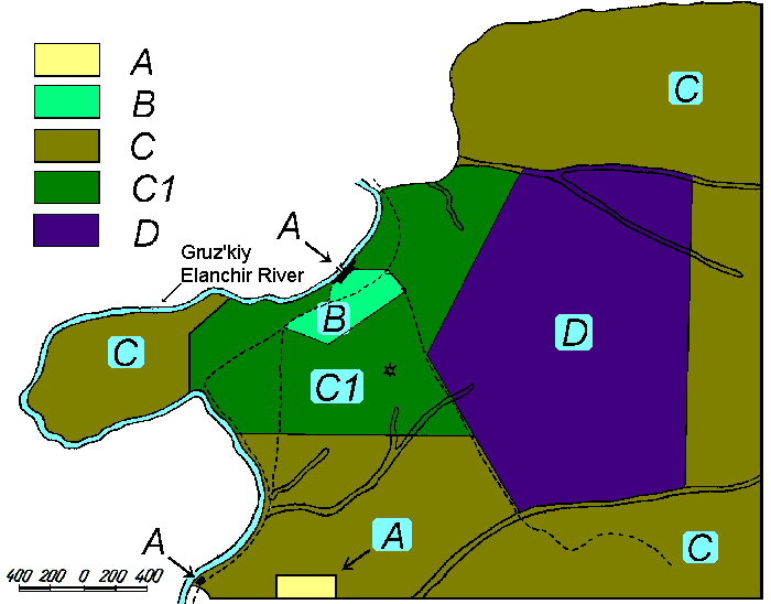 Zones in the reserve